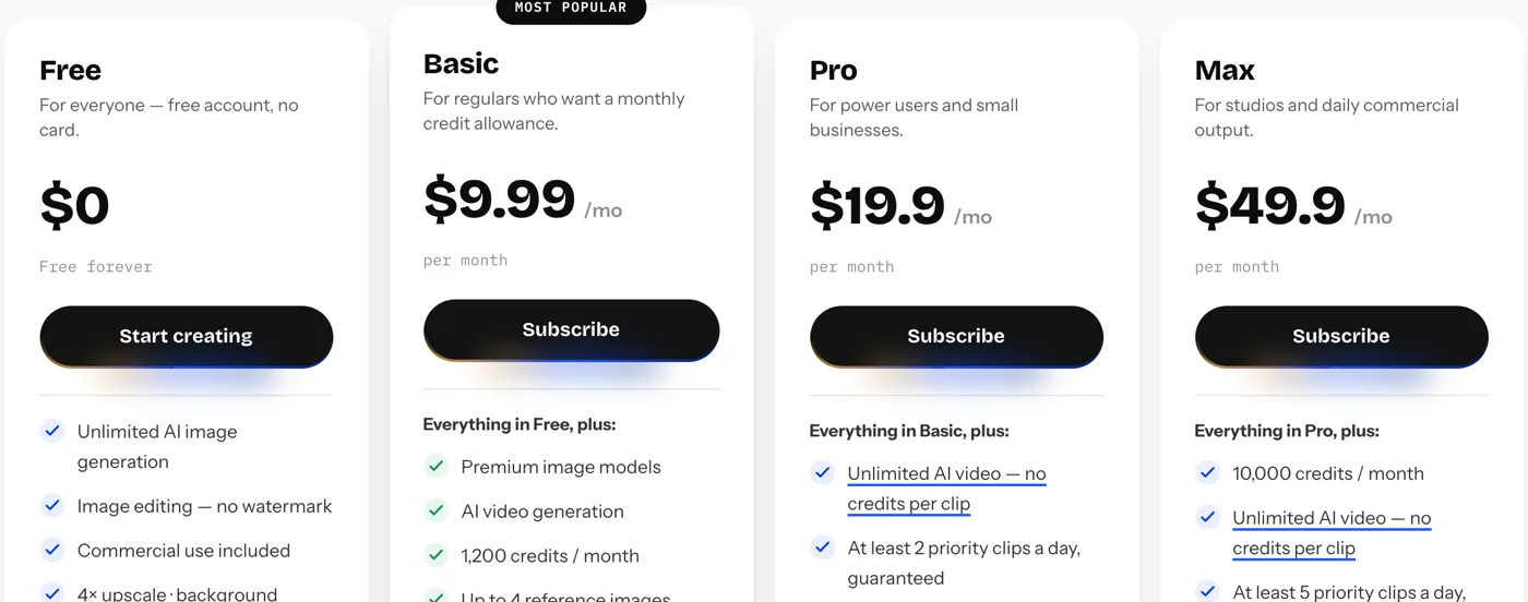 HelloGen pricing page: Pro at $19.9 a month and Max at $49.9 a month, both listing unlimited AI video with no credits per clip