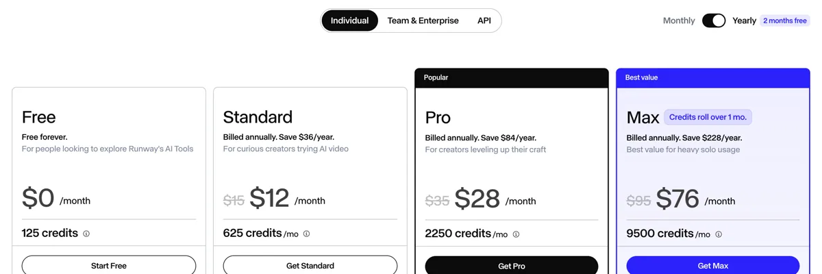 Runway pricing page on October 30, 2026: Free with 125 one-time credits, Standard at $12 a month billed yearly with 625 credits, Pro at $28 with 2,250 credits and Max at $76 with 9,500 credits, and no unlimited plan