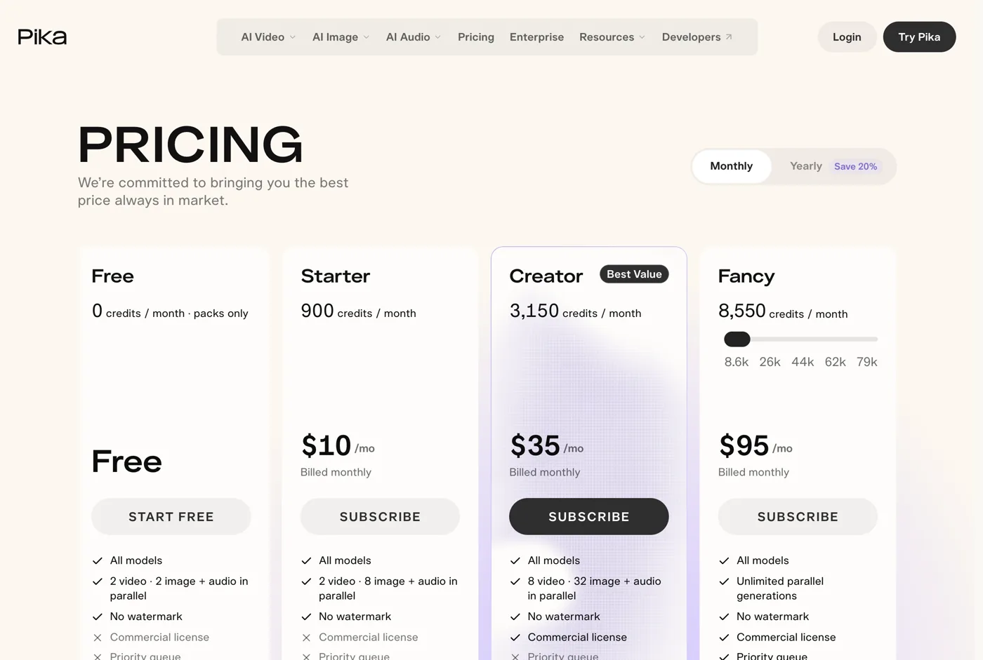 Pika pricing page on October 20, 2026: the free plan shows 0 credits a month with packs only and no commercial license, next to Starter, Creator and Fancy plans