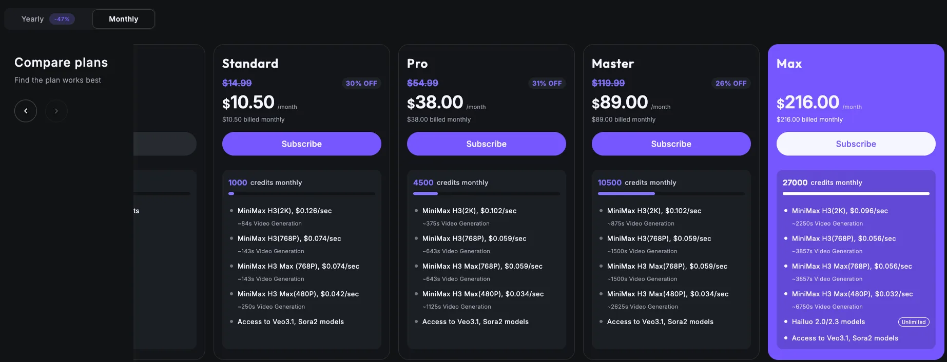 Hailuo AI subscribe page, monthly view on October 26, 2026: Standard $10.50, Pro $38, Master $89, Max $216, with MiniMax H3 priced per second of credits